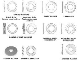 Washers