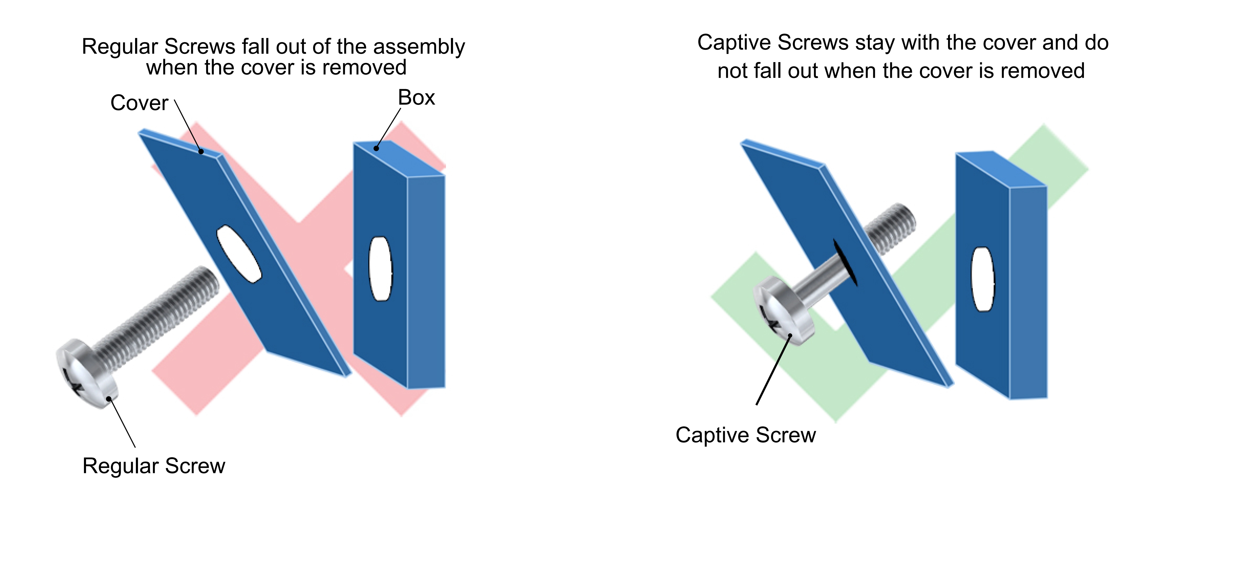 Captive Screws
